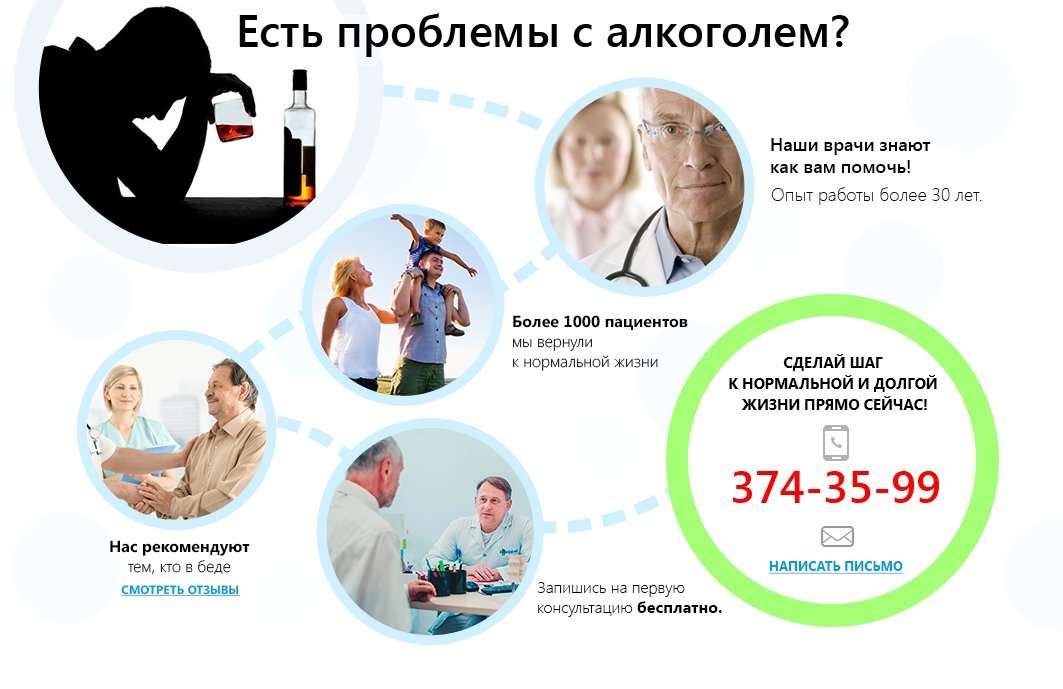 Кодирование От Алкоголизма Стоимость Лобня